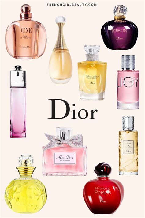 Dior perfumes